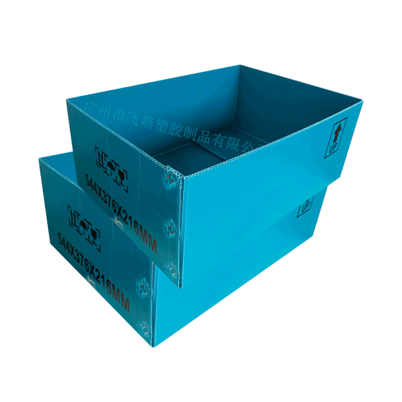 Quid sunt munera Guangzhou Feiyan sharing cavae Crates hodie?